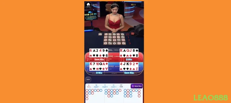 Estatísticas do Jogo leao888